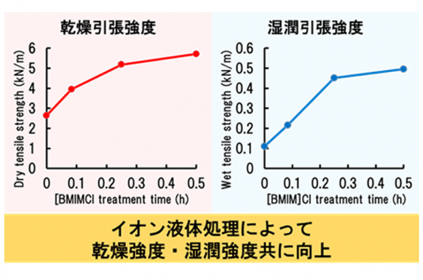 %E3%82%B9%E3%83%A9%E3%82%A4%E3%83%88%E3%82%992.PNG