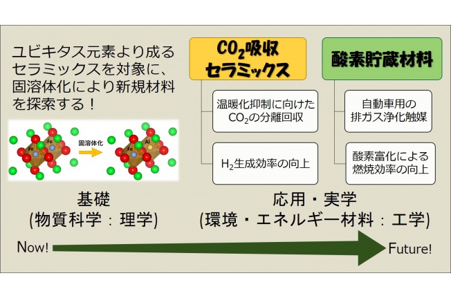 SDGs%E4%BA%8B%E4%BE%8B%E3%81%AE%E7%B5%B5%EF%BC%91_2022.jpg