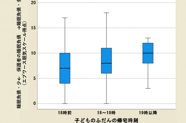 %E3%82%B0%E3%83%A9%E3%83%95%EF%BC%91%E6%9E%9A%E7%9B%AE.png